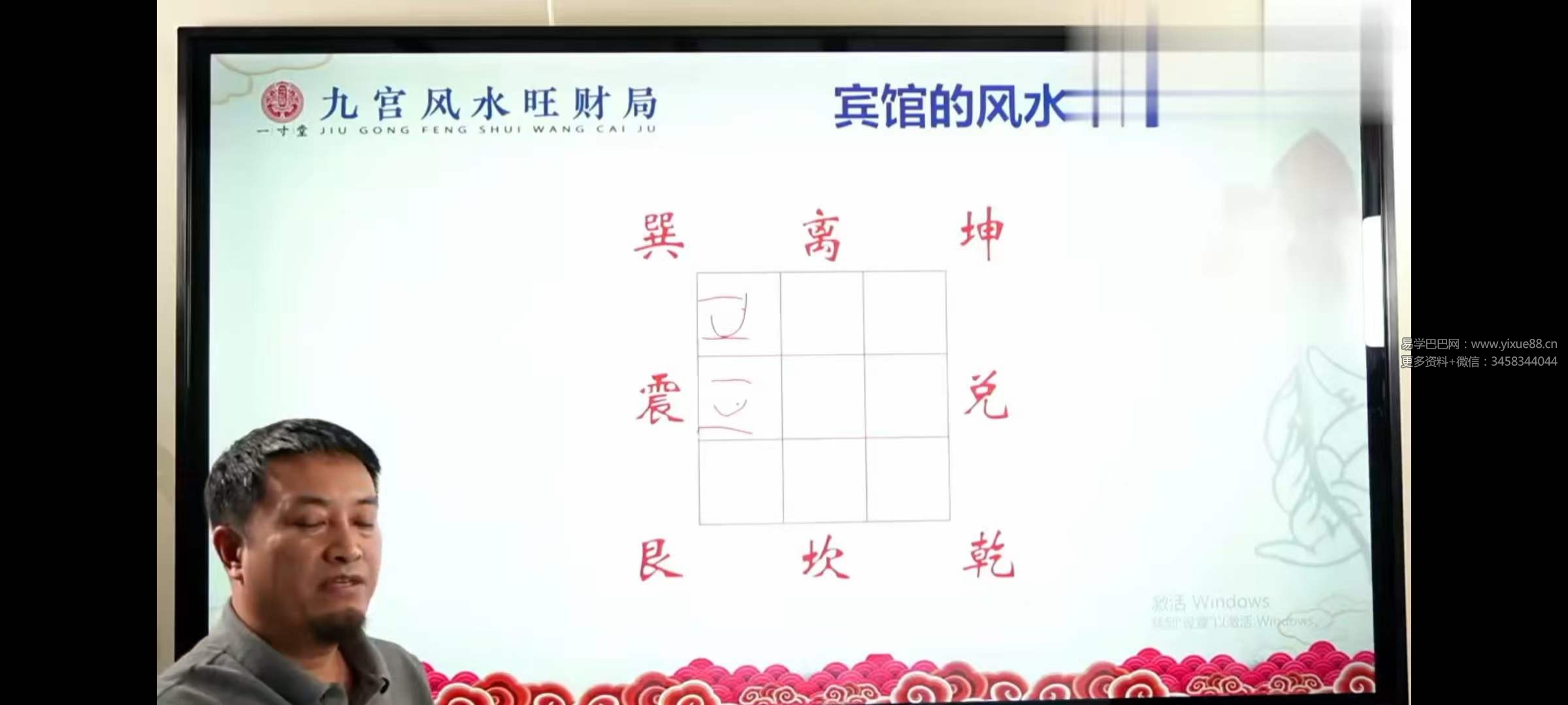 图片[4]-张高宇 九宫风水旺财局18集-真传国学