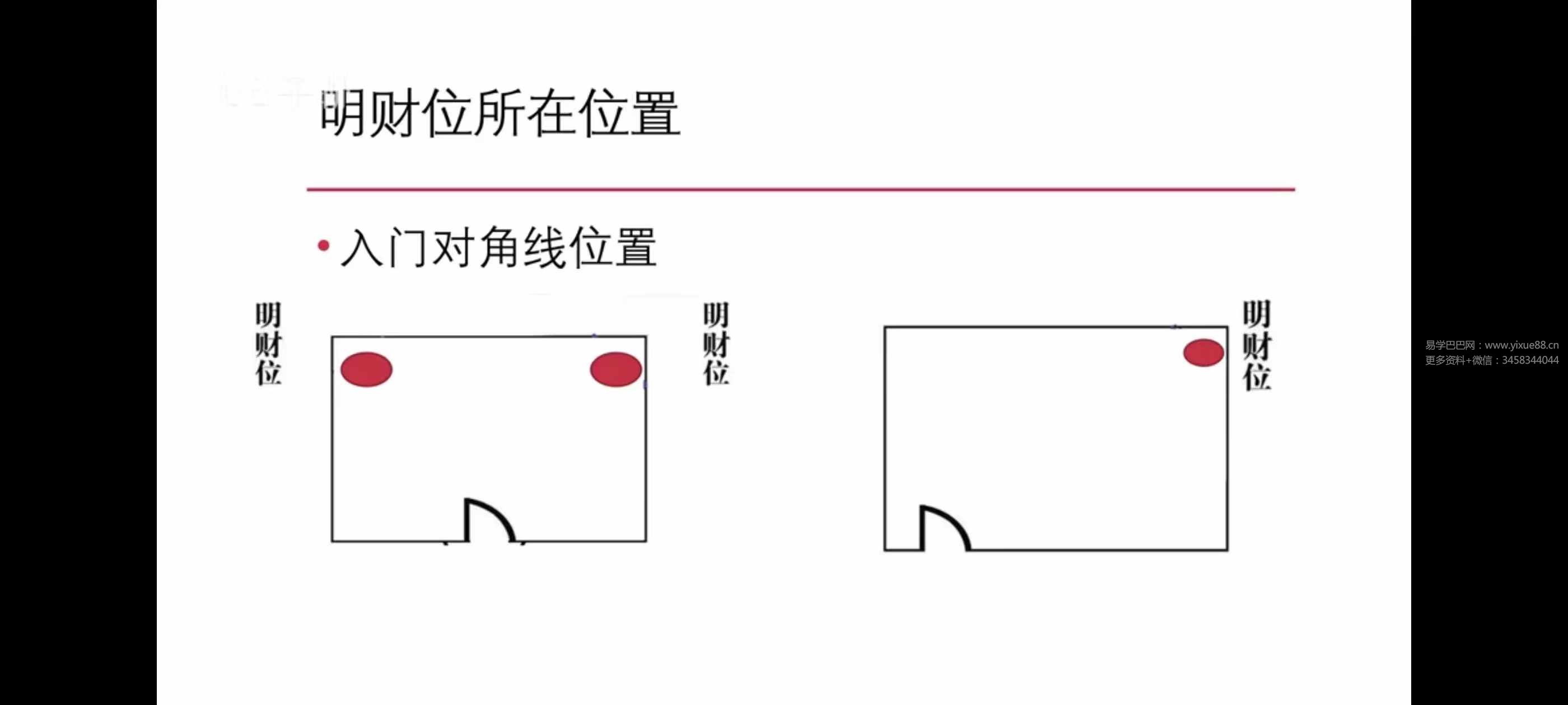 图片[8]-梁弘德阳宅风水操作实务16集-真传国学