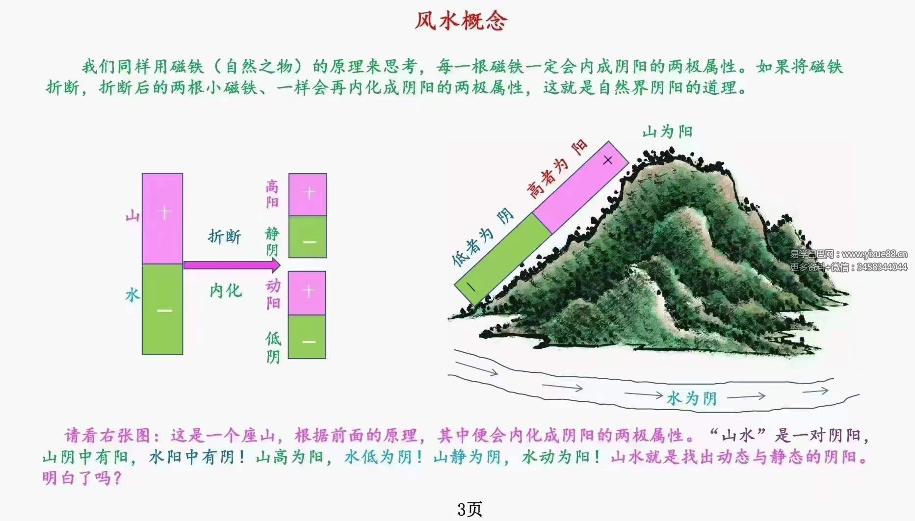 图片[7]-庄易《阳宅形势风水调整阴阳与化解》-形势阴阳风水118页-真传国学