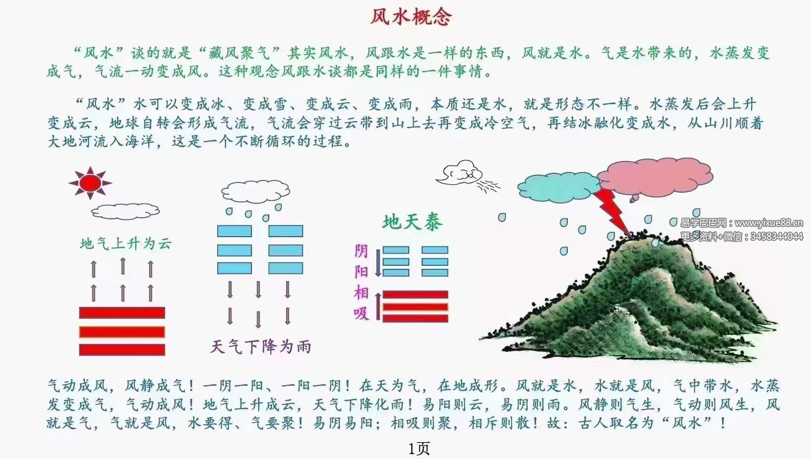 图片[9]-庄易《阳宅形势风水调整阴阳与化解》-形势阴阳风水118页-真传国学