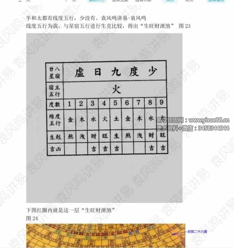 图片[7]-袁风鸣 理气综合58集-真传国学