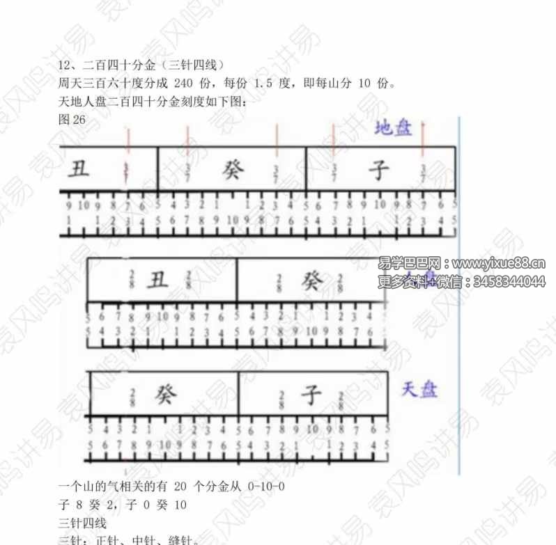 图片[8]-袁风鸣 理气综合58集-真传国学