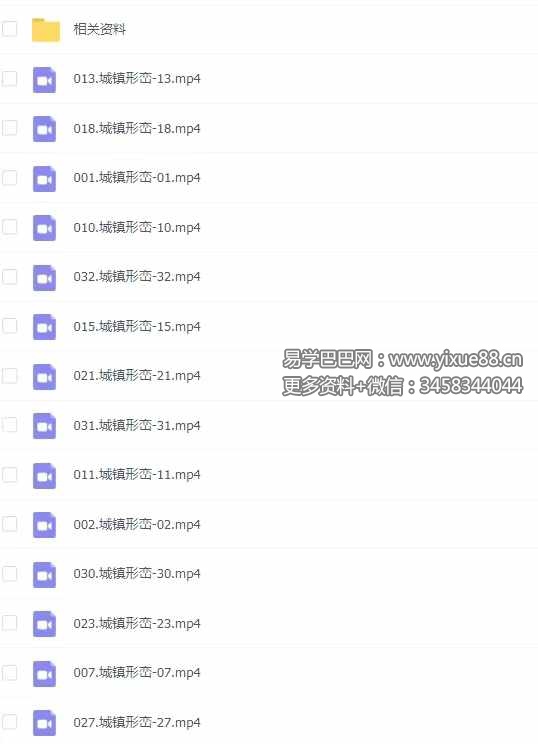 图片[4]-袁风鸣 城镇建筑地理学32集-真传国学