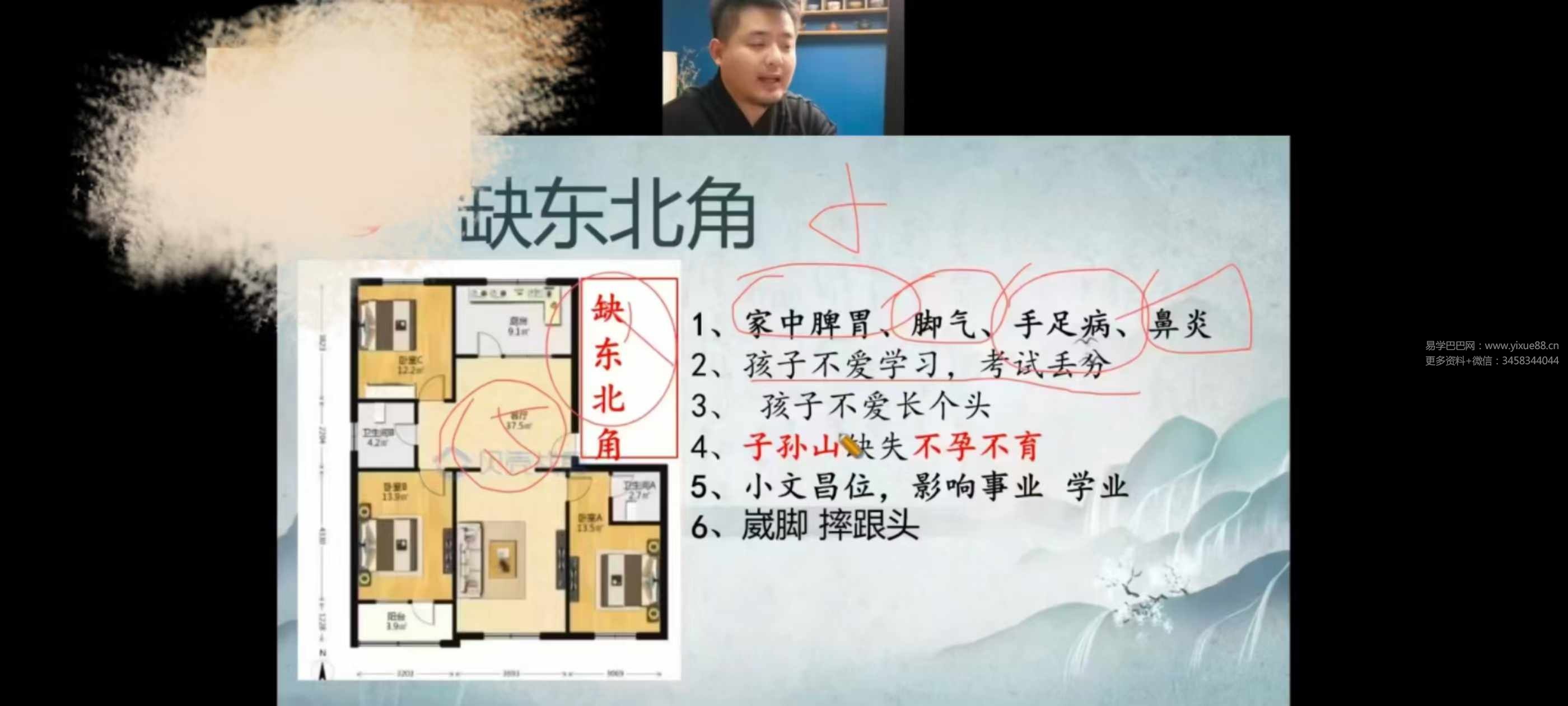 图片[9]-易柏《家宅环境能量觉智班》26集-真传国学