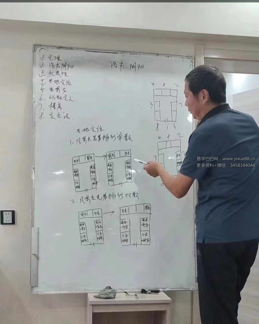 图片[2]-酒景献《一宅断2023弟子面授班高清视频》109集-真传国学