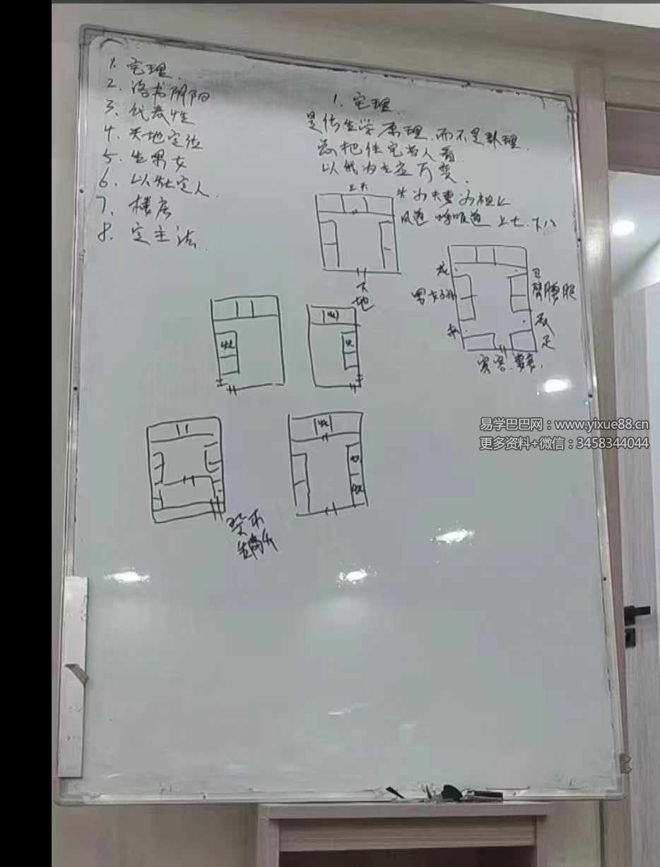 图片[4]-酒景献《一宅断2023弟子面授班高清视频》109集-真传国学