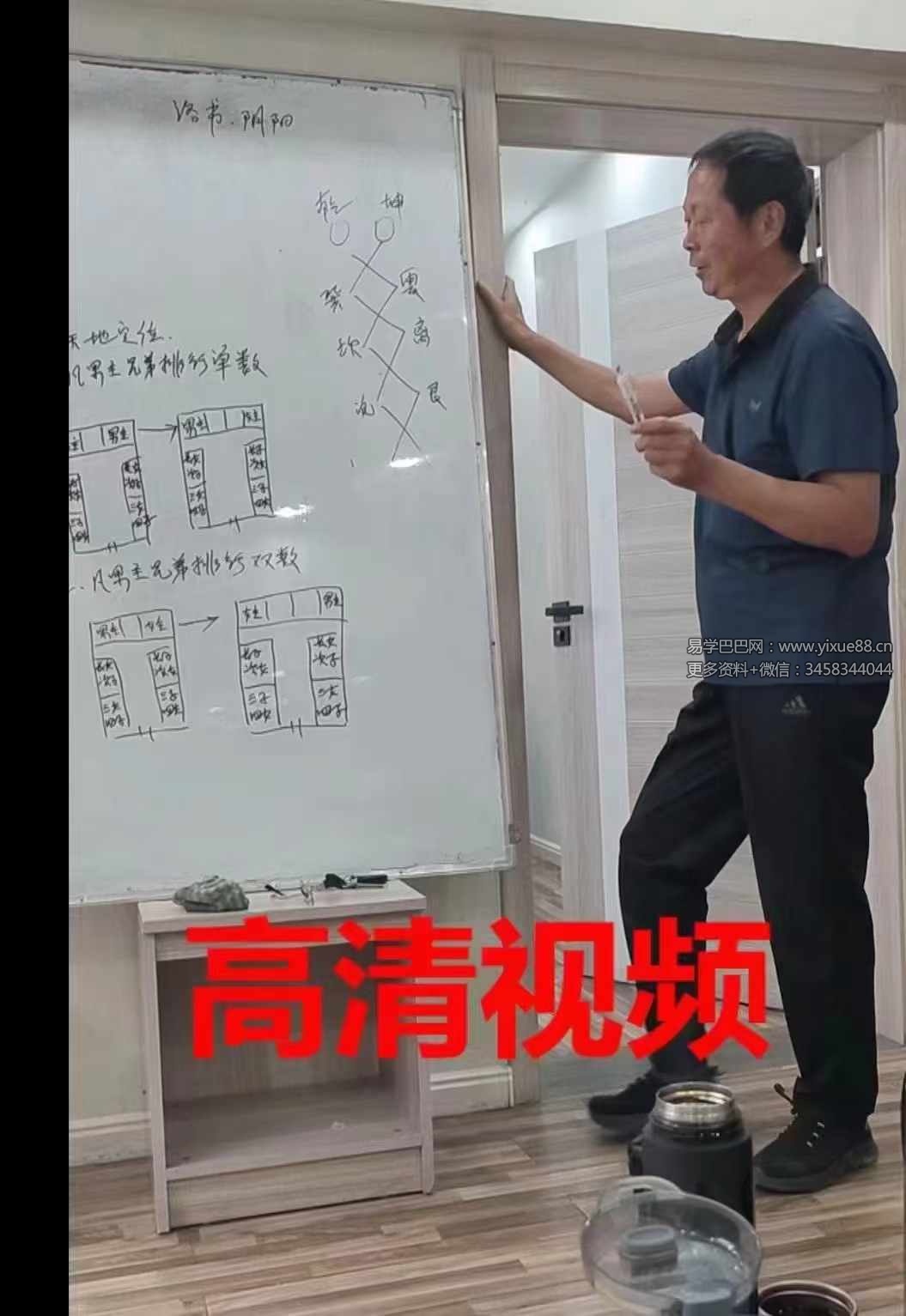 图片[6]-酒景献《一宅断2023弟子面授班高清视频》109集-真传国学