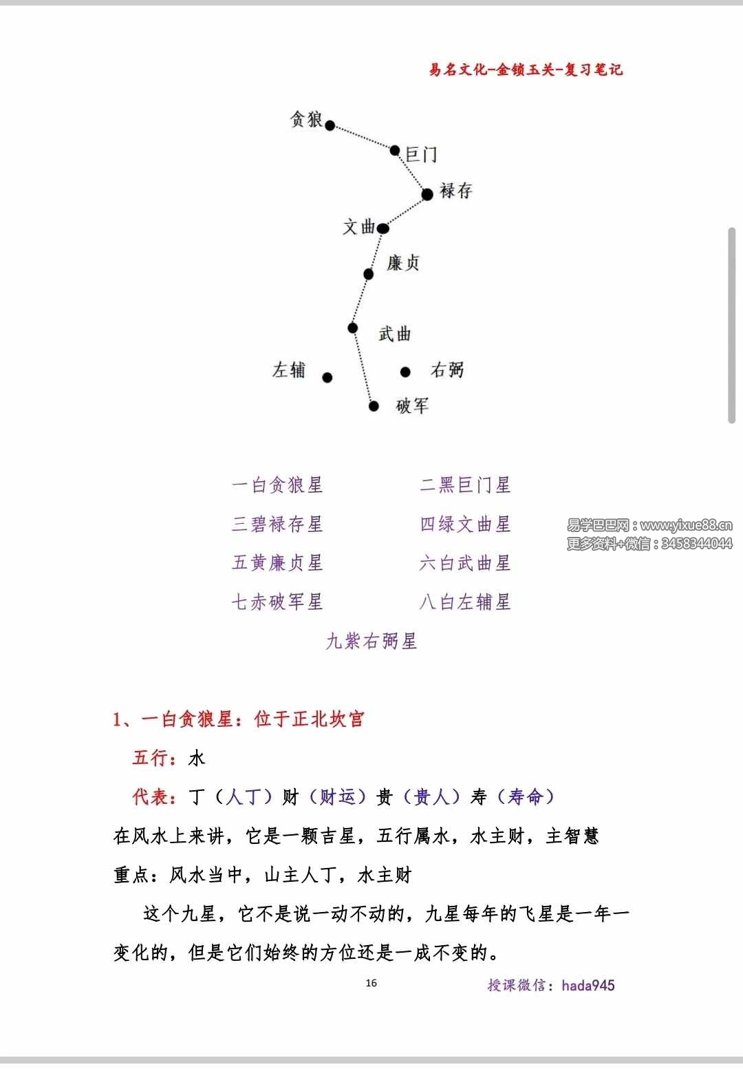 图片[3]-易名文化 金锁玉关复习笔记48页-真传国学