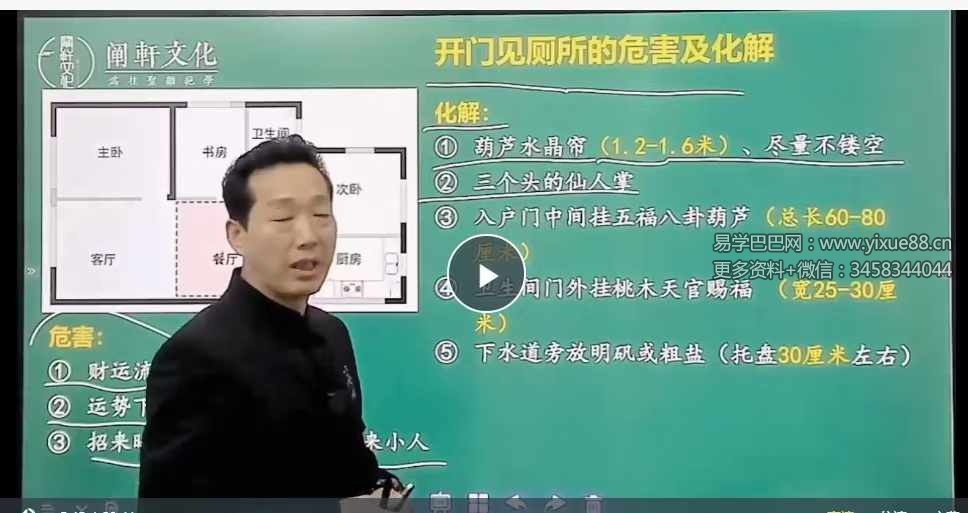 图片[4]-阐轩文化 张仪易学班之风水学7集-真传国学