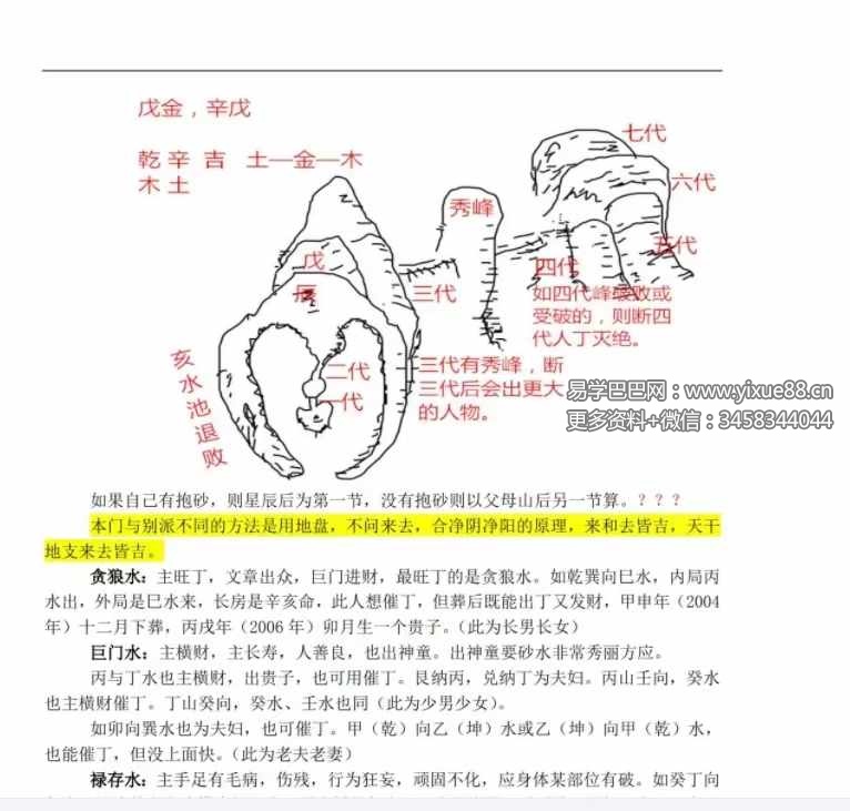 图片[4]-赖纯聪赖布衣天星风水笔记152页-真传国学