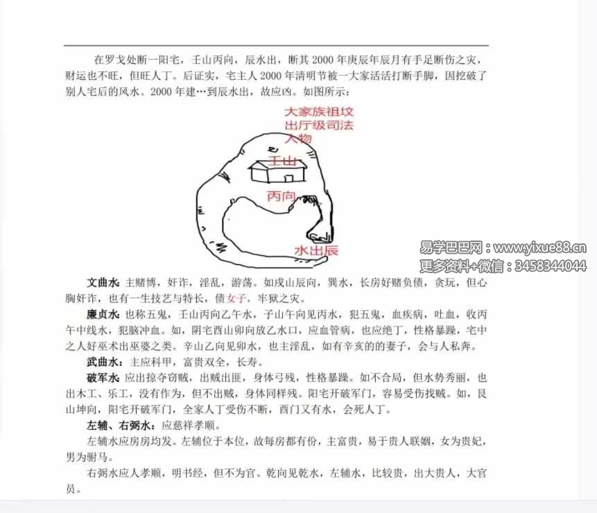 图片[5]-赖纯聪赖布衣天星风水笔记152页-真传国学