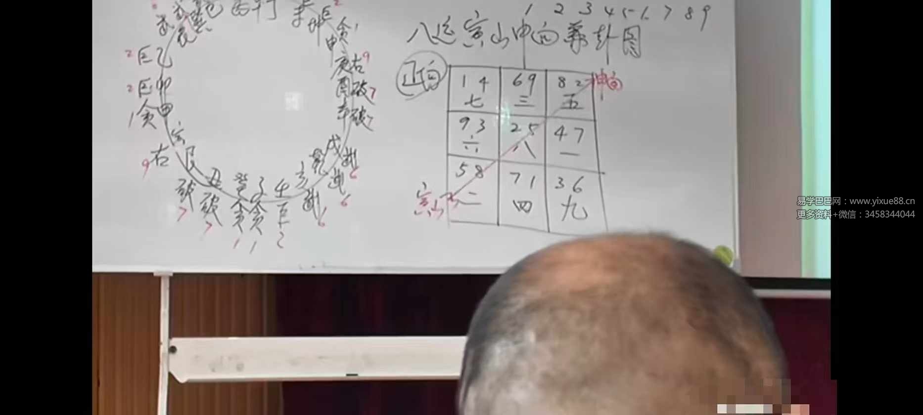 图片[4]-崔国文《中观国学2024年5月易经与风水面授班》8集-真传国学