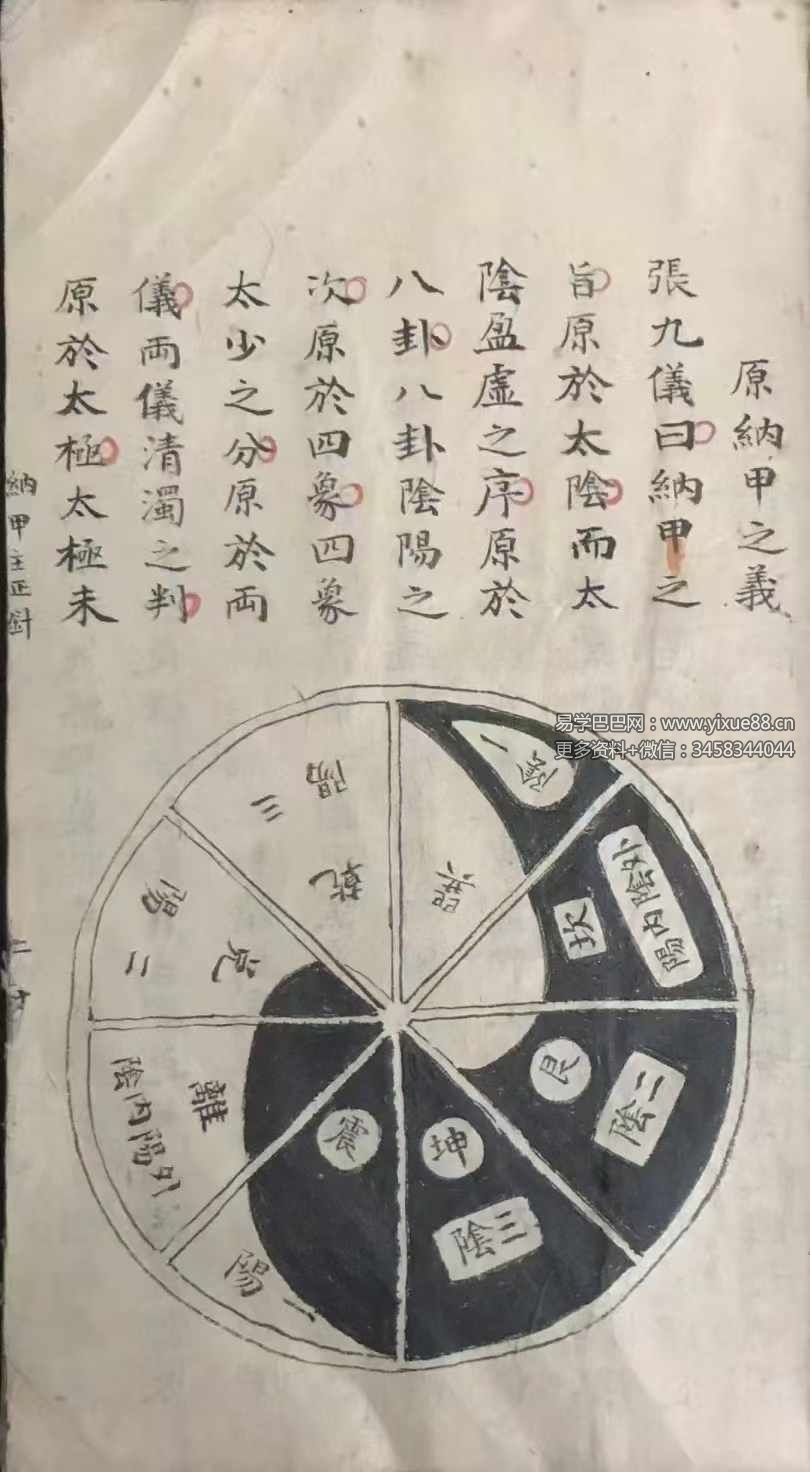 图片[3]-《杨公分金定穴》175页-真传国学