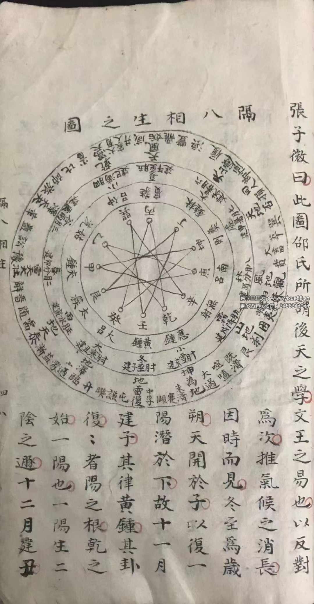 图片[6]-《杨公分金定穴》175页-真传国学