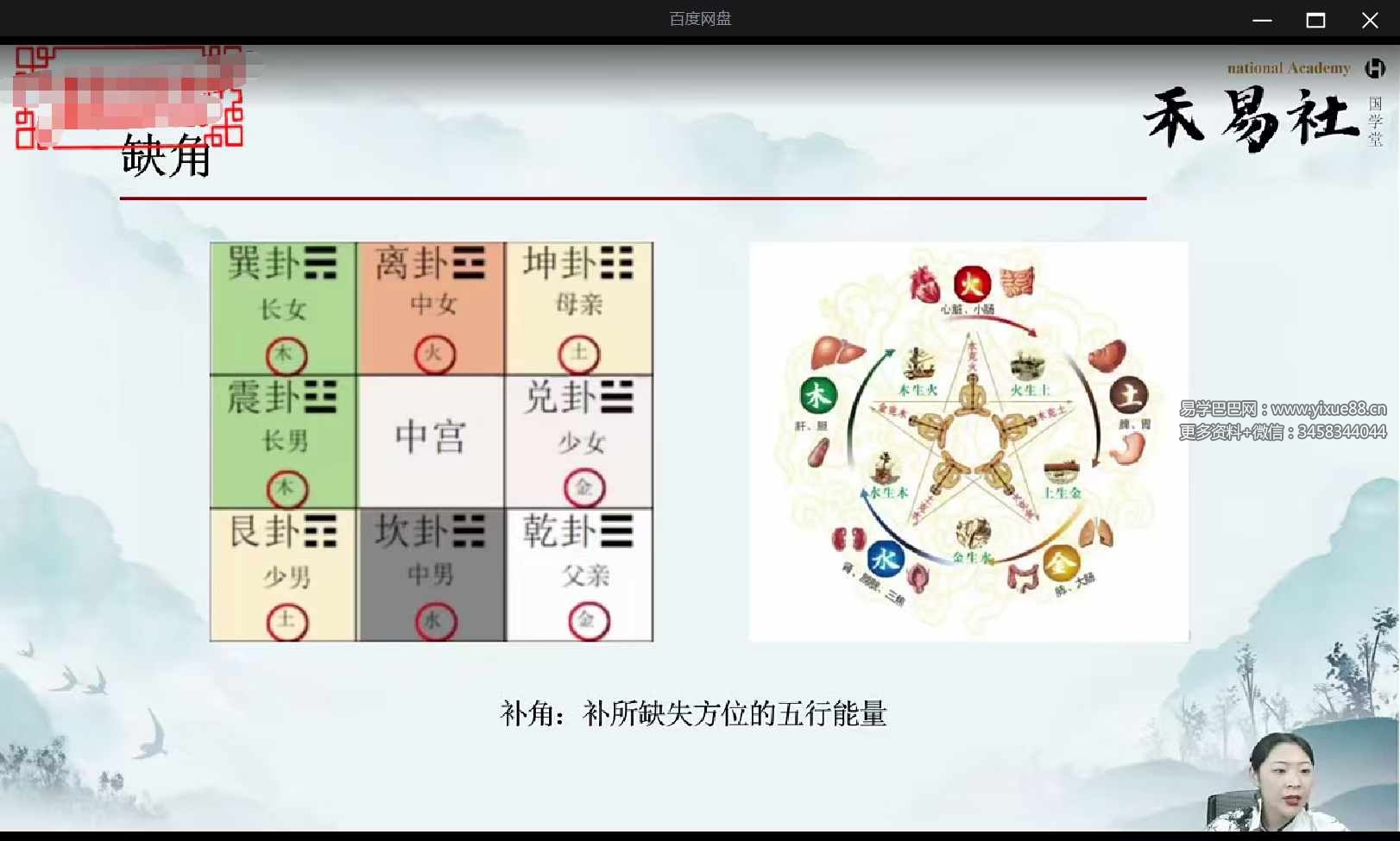 图片[3]-张仪乾坤易学班之阳宅财富风水学视频10集-真传国学