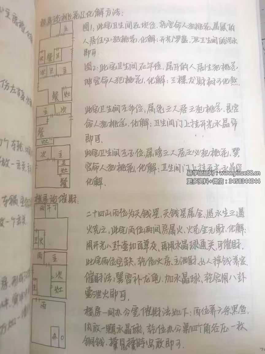 图片[4]-绝秘阳宅手写笔记资料 弟子班绝密资料8套合集 共365页-真传国学