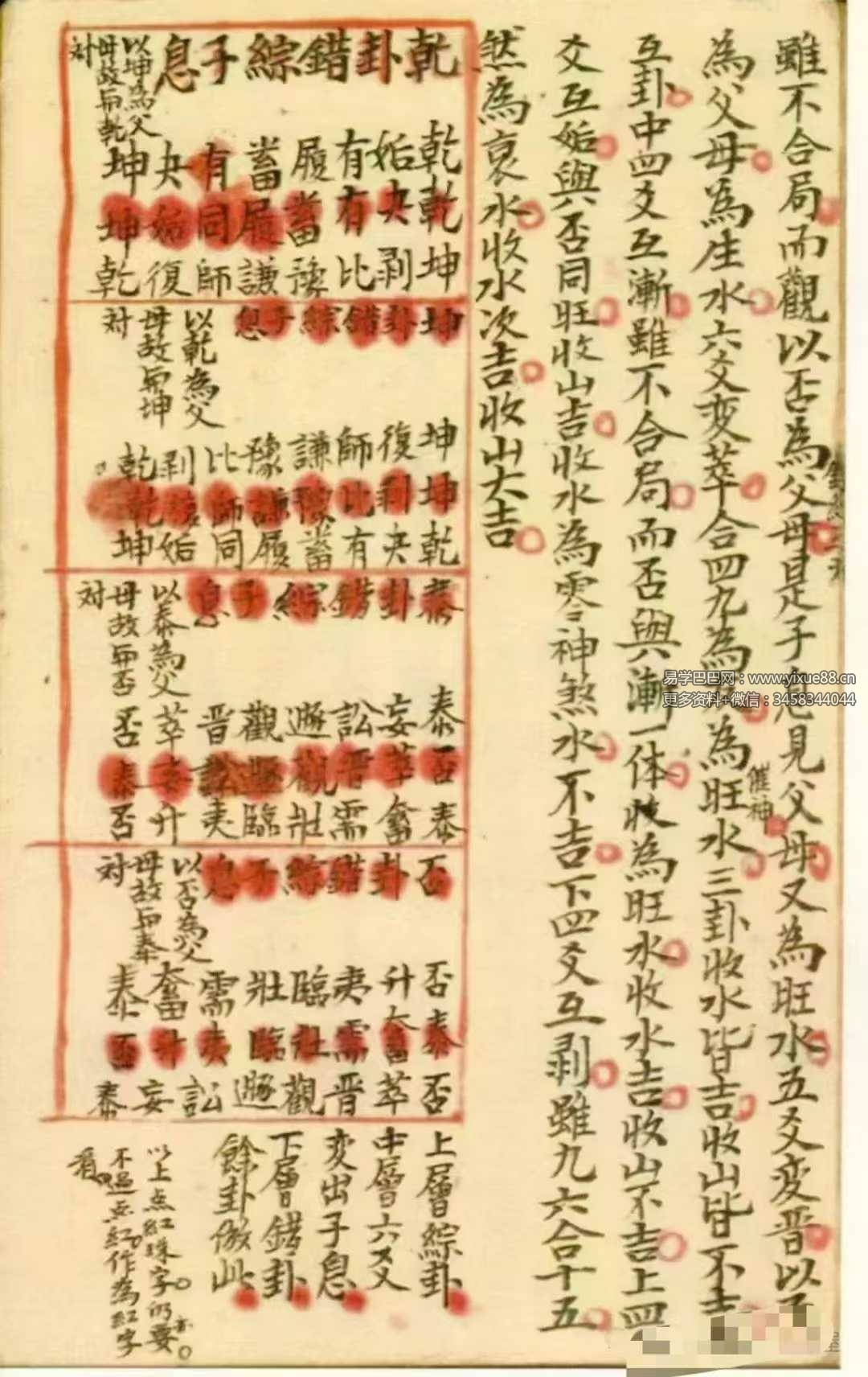 图片[5]-洩天机三十六法真传秘诀 玄空派 彩版上下冊共240单面-真传国学