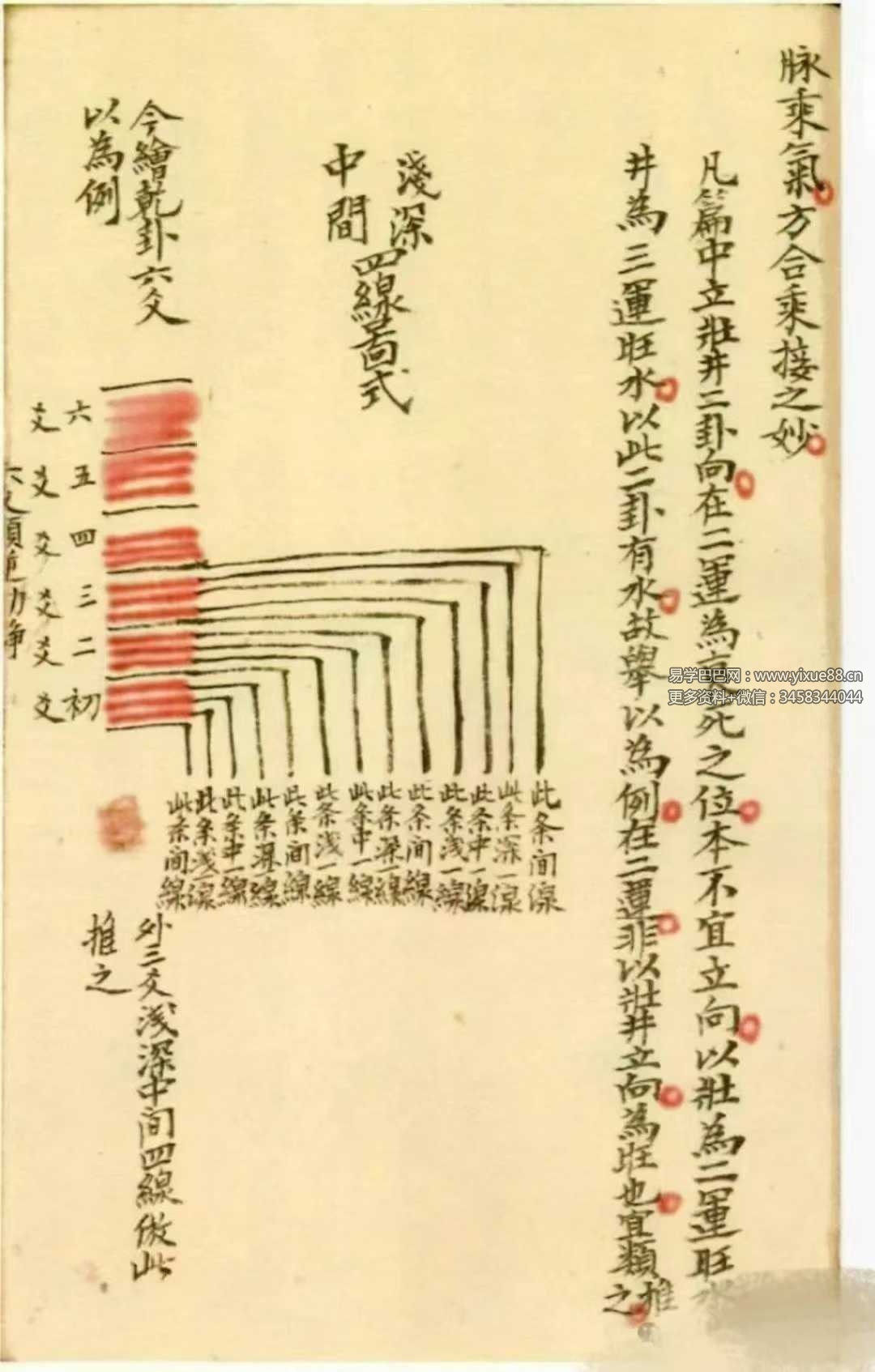 图片[7]-洩天机三十六法真传秘诀 玄空派 彩版上下冊共240单面-真传国学