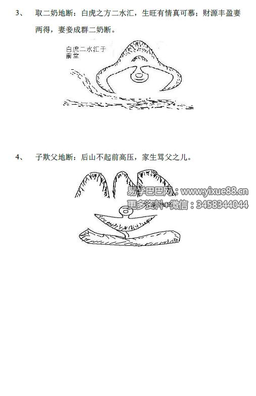 图片[2]-罗添友《阴阳宅一眼神断》-真传国学