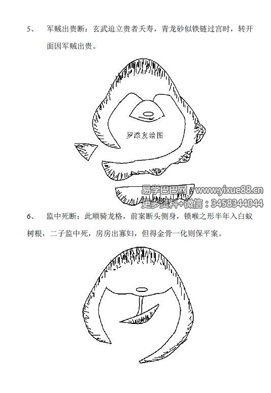 图片[3]-罗添友《阴阳宅一眼神断》-真传国学