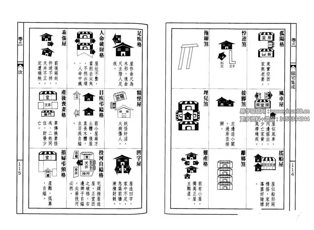 图片[6]-餐霞道人 姚廷銮《阳宅集成-看宅十八法》316页-真传国学