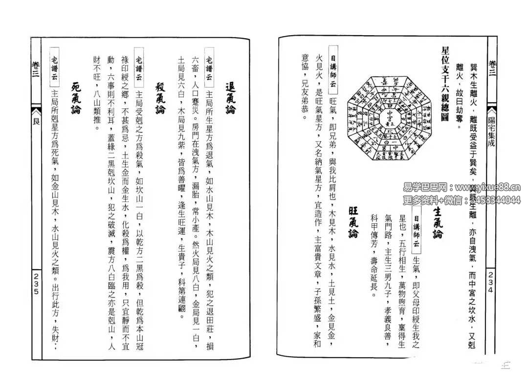 图片[7]-餐霞道人 姚廷銮《阳宅集成-看宅十八法》316页-真传国学