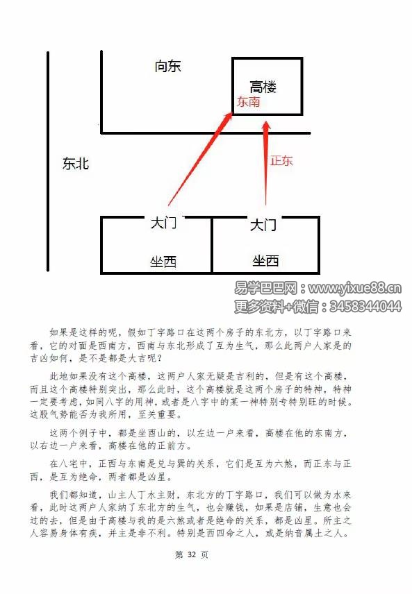 图片[5]-金镖门 老人参《2022年金镖门阴阳宅形法风水概论（正文）》-真传国学