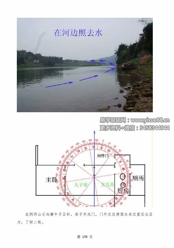 图片[9]-金镖门 老人参《2022年金镖门阴阳宅形法风水概论（正文）》-真传国学