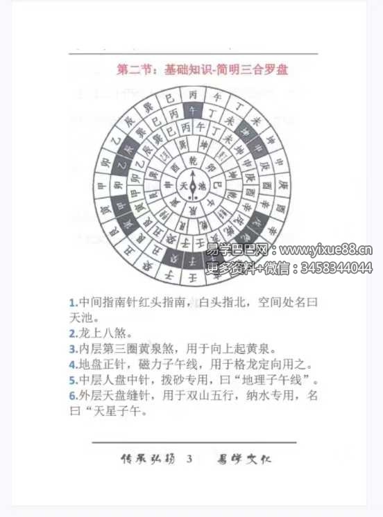 图片[7]-《杨公水法古法48局》203页 彩图-真传国学