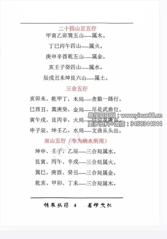 图片[8]-《杨公水法古法48局》203页 彩图-真传国学