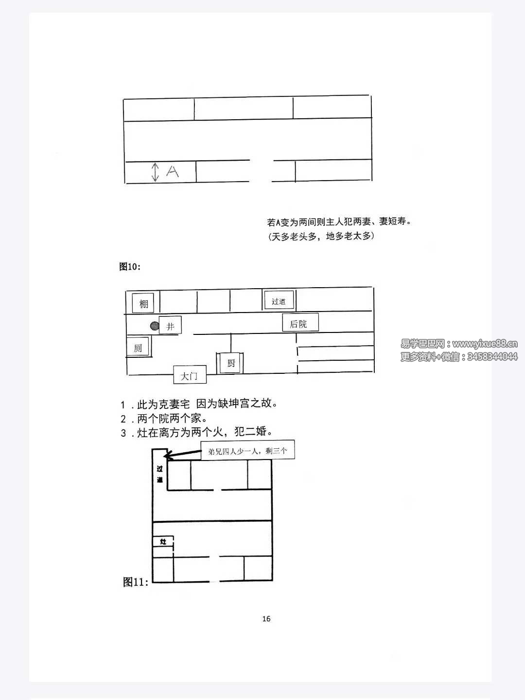 图片[3]-《伏羲阳宅地理天下一宅断总纲2024解密版》232页-真传国学