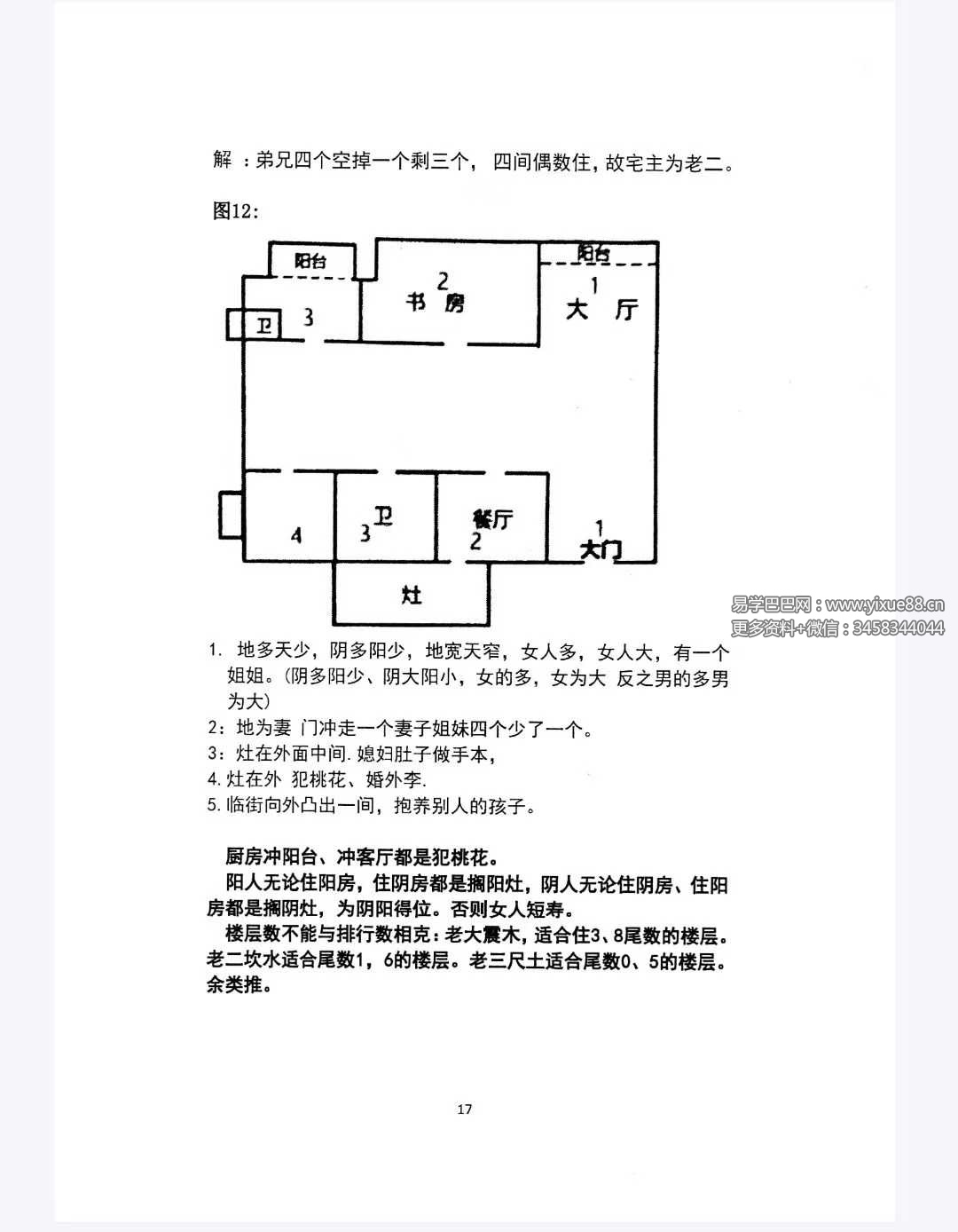 图片[4]-《伏羲阳宅地理天下一宅断总纲2024解密版》232页-真传国学