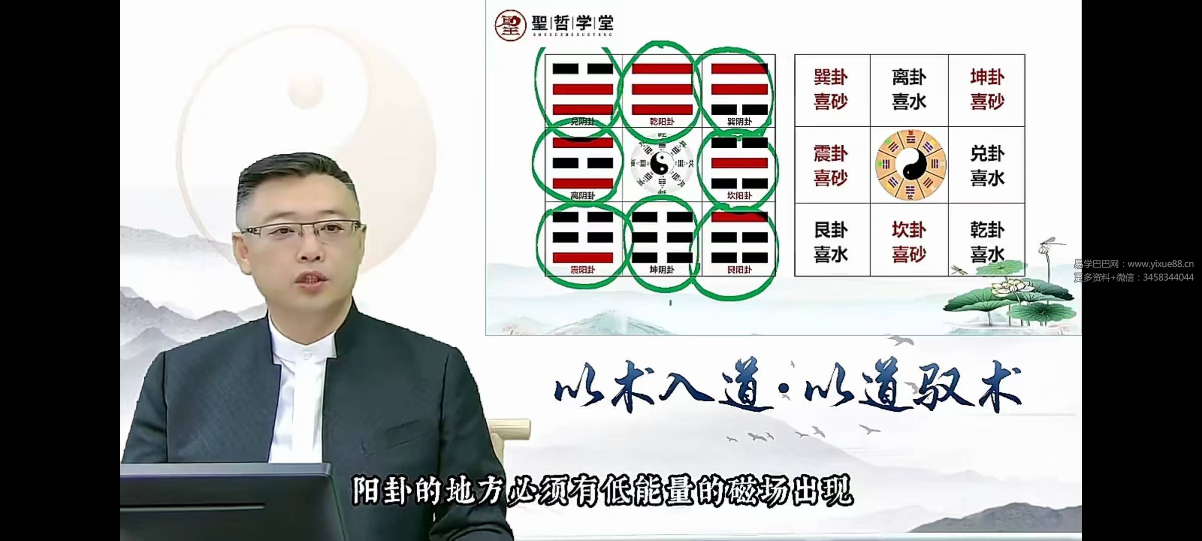 图片[6]-弘易传承至尊班-真传国学