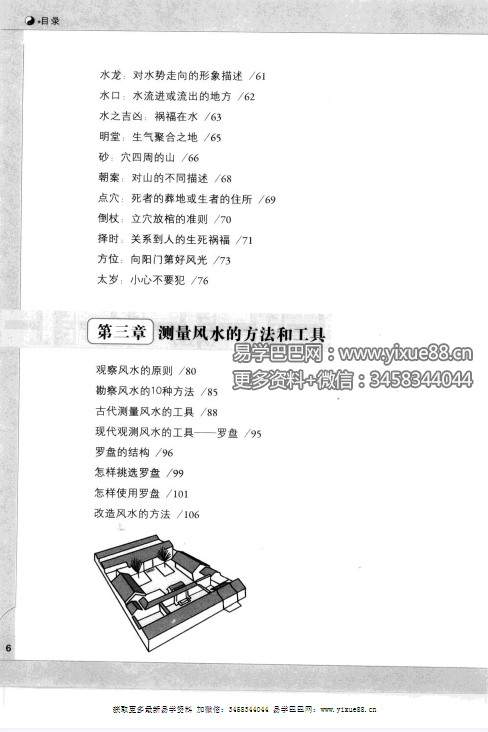 图片[6]-李静《图解风水入门》297页-真传国学