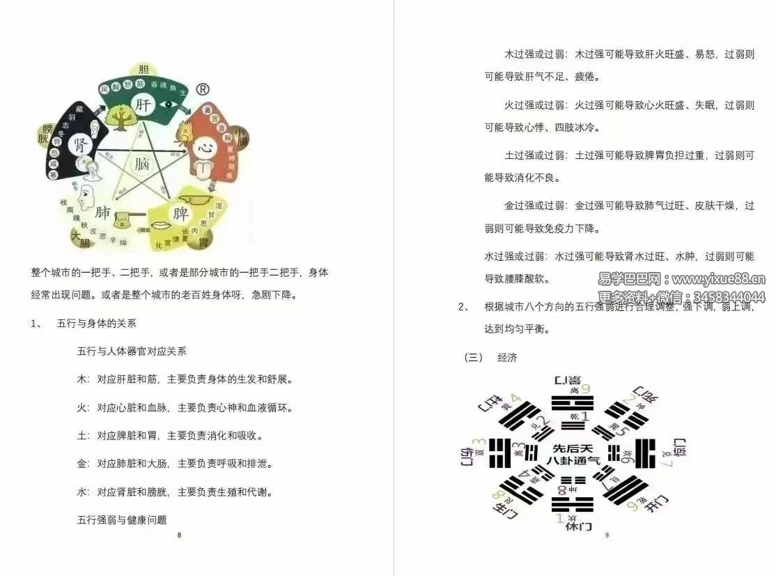图片[8]-《阳宅布局化解全集》9本-真传国学