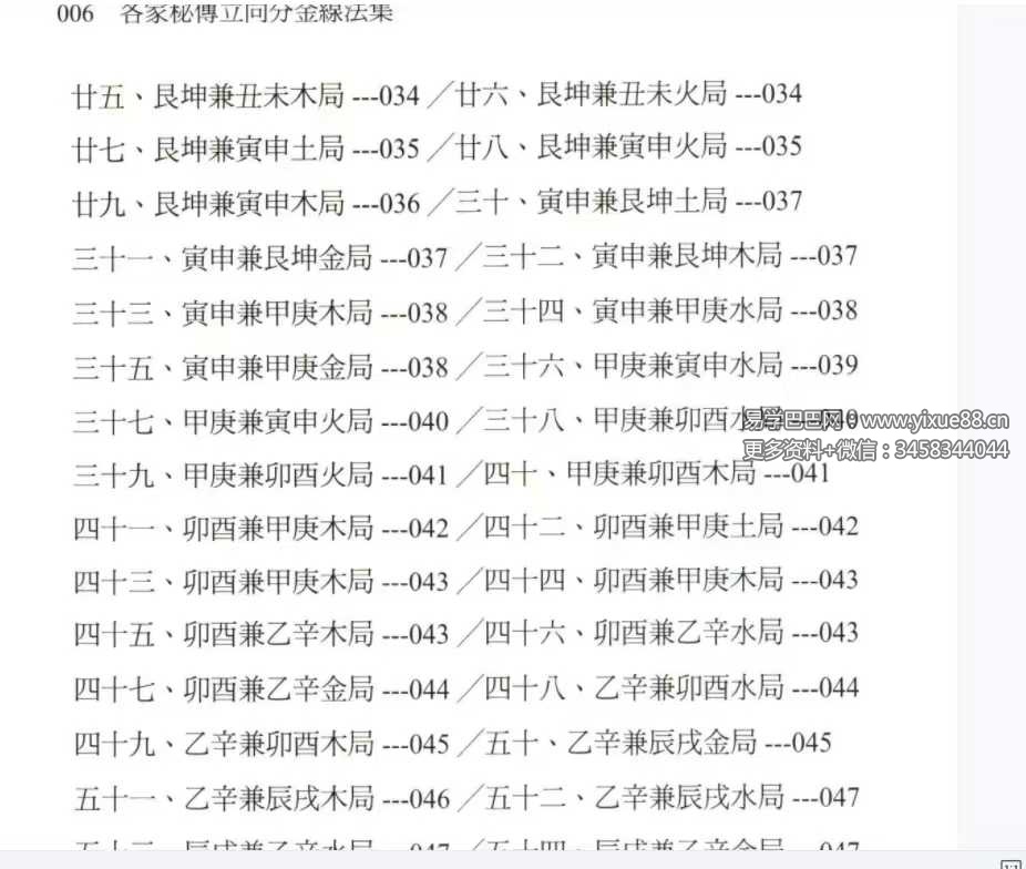 图片[3]-罗添友《各家秘传立向分金线法》484页-真传国学