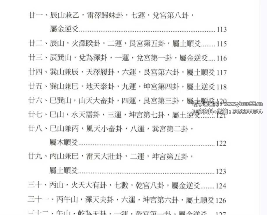 图片[5]-罗添友《各家秘传立向分金线法》484页-真传国学