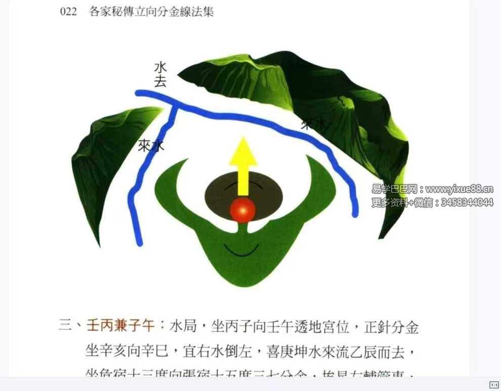 图片[8]-罗添友《各家秘传立向分金线法》484页-真传国学