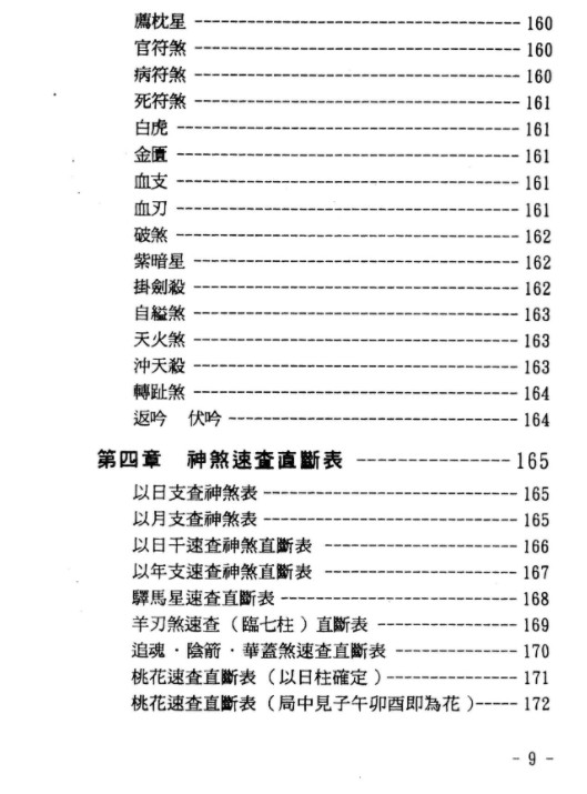 图片[8]-玄真盲派神煞推命学.pdf 185页 百度网盘下载！-真传国学