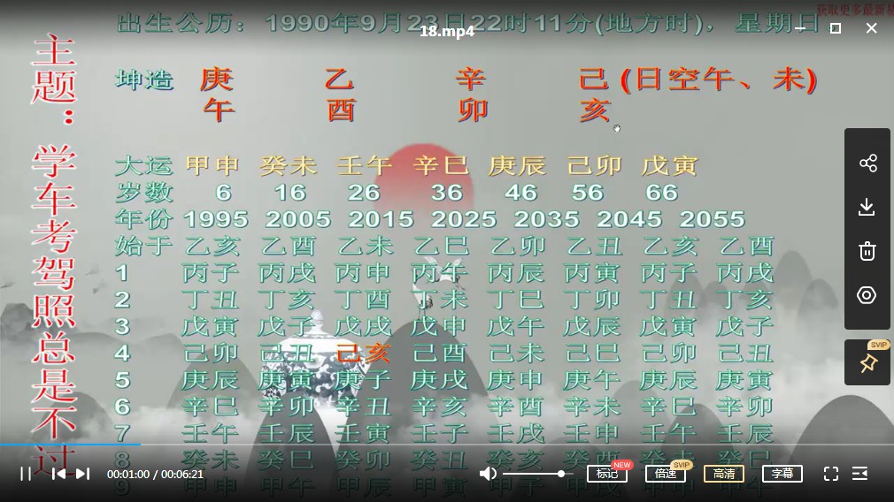 图片[2]-李极泉2021年新派八字亲批实战案例视频40集-真传国学