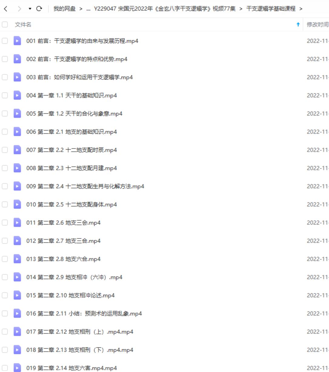 图片[3]-宋国元2022年《金玄八字干支逻辑学》视频77集60小时 高清视频 百度云下载！-真传国学