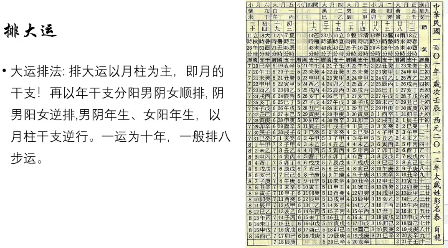 图片[7]-宋国元2022年《金玄八字干支逻辑学》视频77集60小时 高清视频 百度云下载！-真传国学