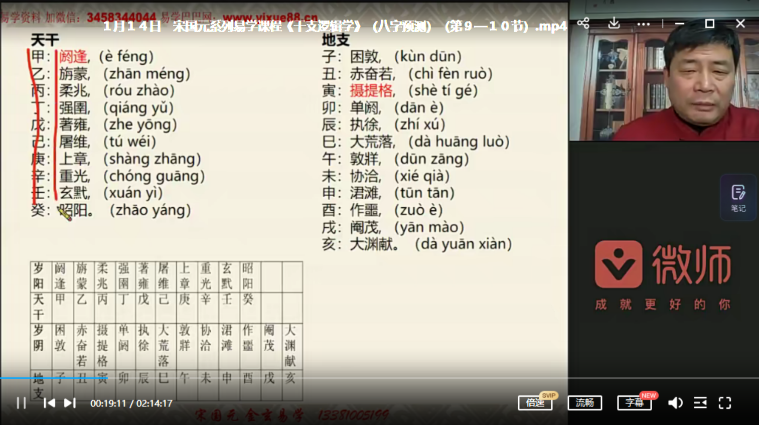 图片[8]-宋国元2022年《金玄八字干支逻辑学》视频77集60小时 高清视频 百度云下载！-真传国学