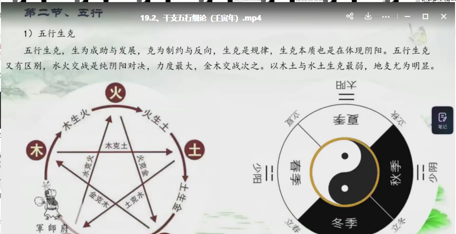 图片[3]-军师府青枫老师四柱八字视频45集 百度云-真传国学