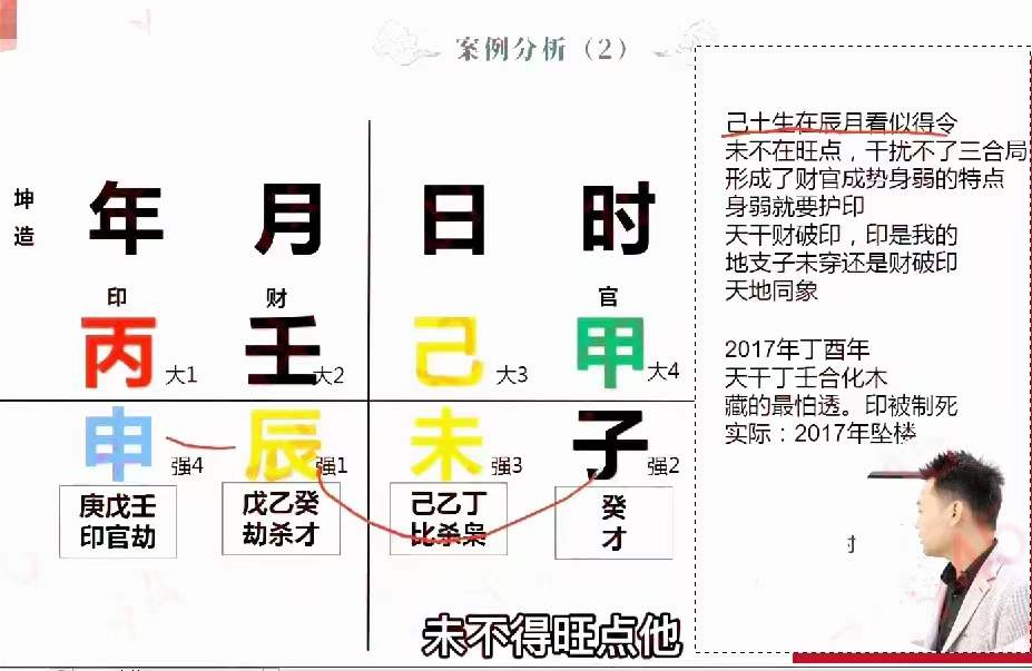 图片[7]-道谷学院 文曾超厉害四柱八字实操+高级 124集视频 百度云下载！-真传国学