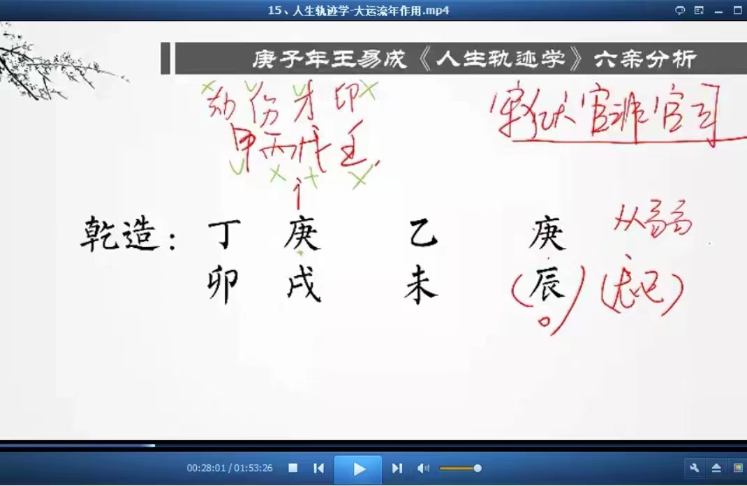 图片[8]-王易成庚子年人生轨迹学课程18集视频 百度网盘下载！-真传国学