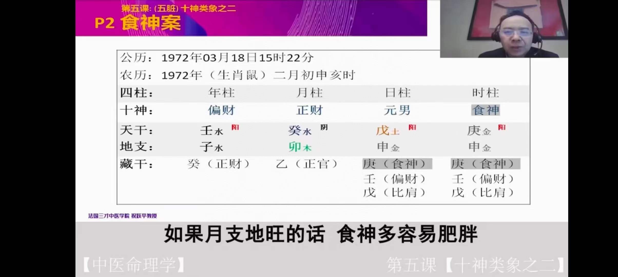 图片[6]-祝跃平中医命理学 课程视频24集！-真传国学