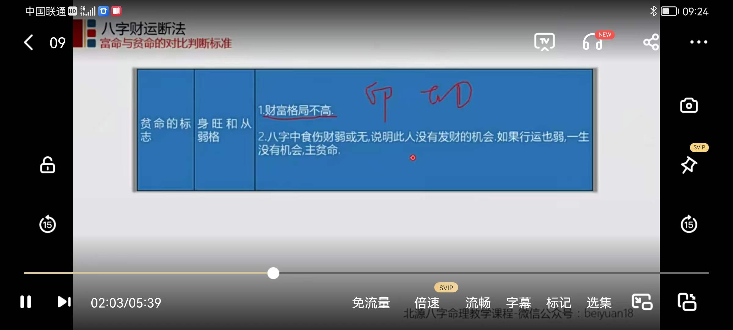 图片[6]-北源财运断法课程视频50集 北源八字命理《综合财运断法旺财避免破财》-真传国学