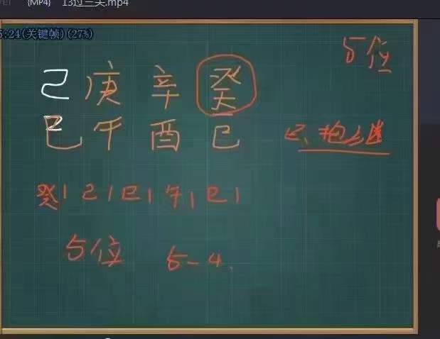 图片[6]-净安堂《秘传盲派八字》视频16集-真传国学
