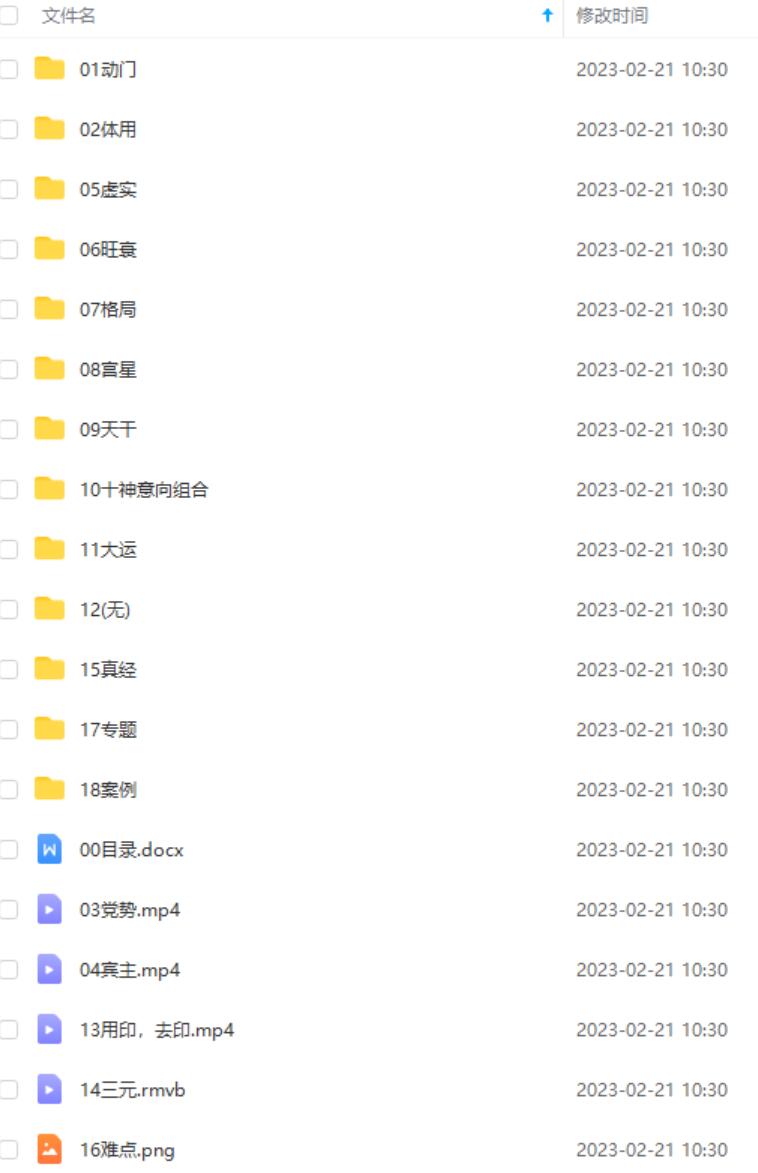图片[4]-郑民生弟子十八道法门 绝技《命理宗镜》陈武兴登堂入室弟子班+课件 夸克网盘下载-真传国学
